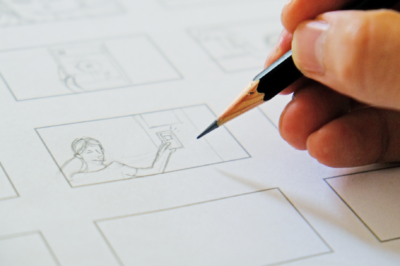 The Power of Storyboarding: Transforming Ideas into Visual Narratives for Clients